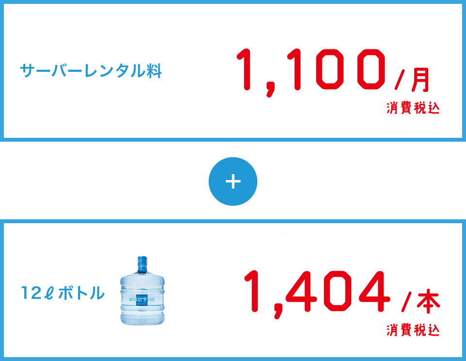 サーバーレンタル料1,100円12リットルボトル1,296円